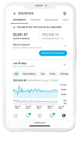 Tired of no results 2